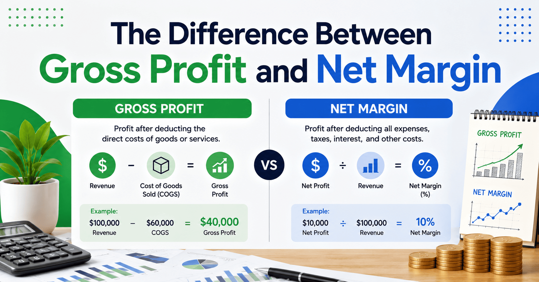 Gross Profit vs Net Margin Explained Simply